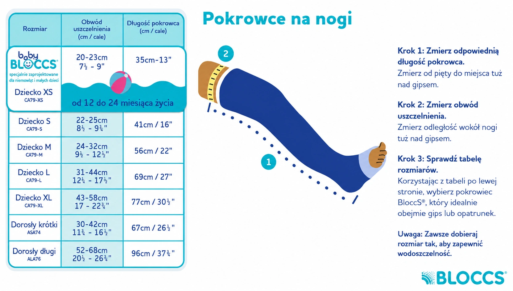 bloccs-pokrowiec-tabela-rozmiarow-fizjo4sport-konczyna-dolna.webp