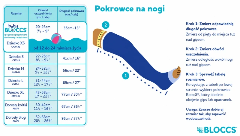 bloccs-pokrowiec-tabela-rozmiarow-fizjo4sport-konczyna-dolna.webp