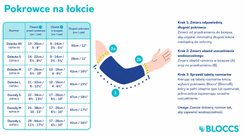 bloccs-pokrowiec-tabela-rozmiarow-fizjo4sport-lokiec.webp