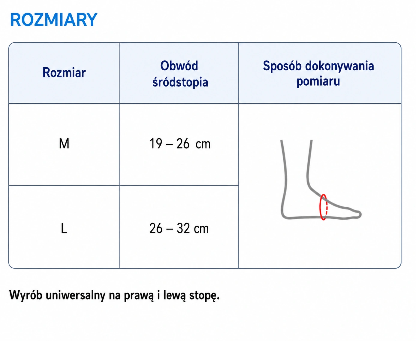 orteza-przeciwobrzekowa-na-staw-skokowy-i-stope-am-oss-14-reh4mat-tabela.webp
