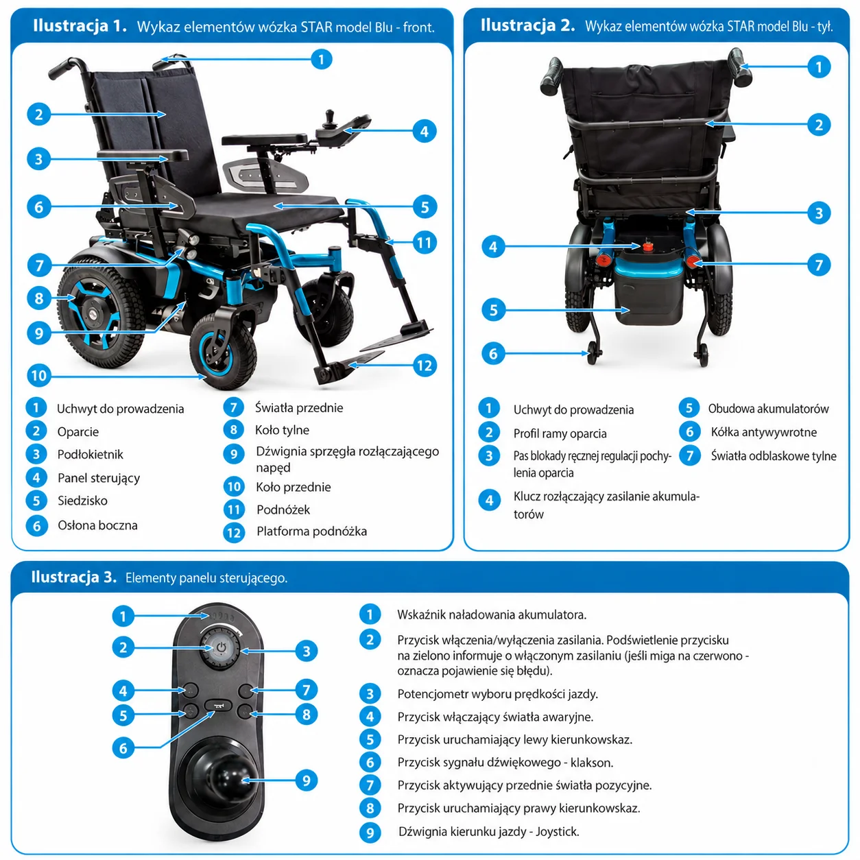 wozek-inwalidzki-elektryczny-dla-seniora-i-osob-niepelnospranych-zasieg-30-km-star-model-blu-vitea-care-7.webp