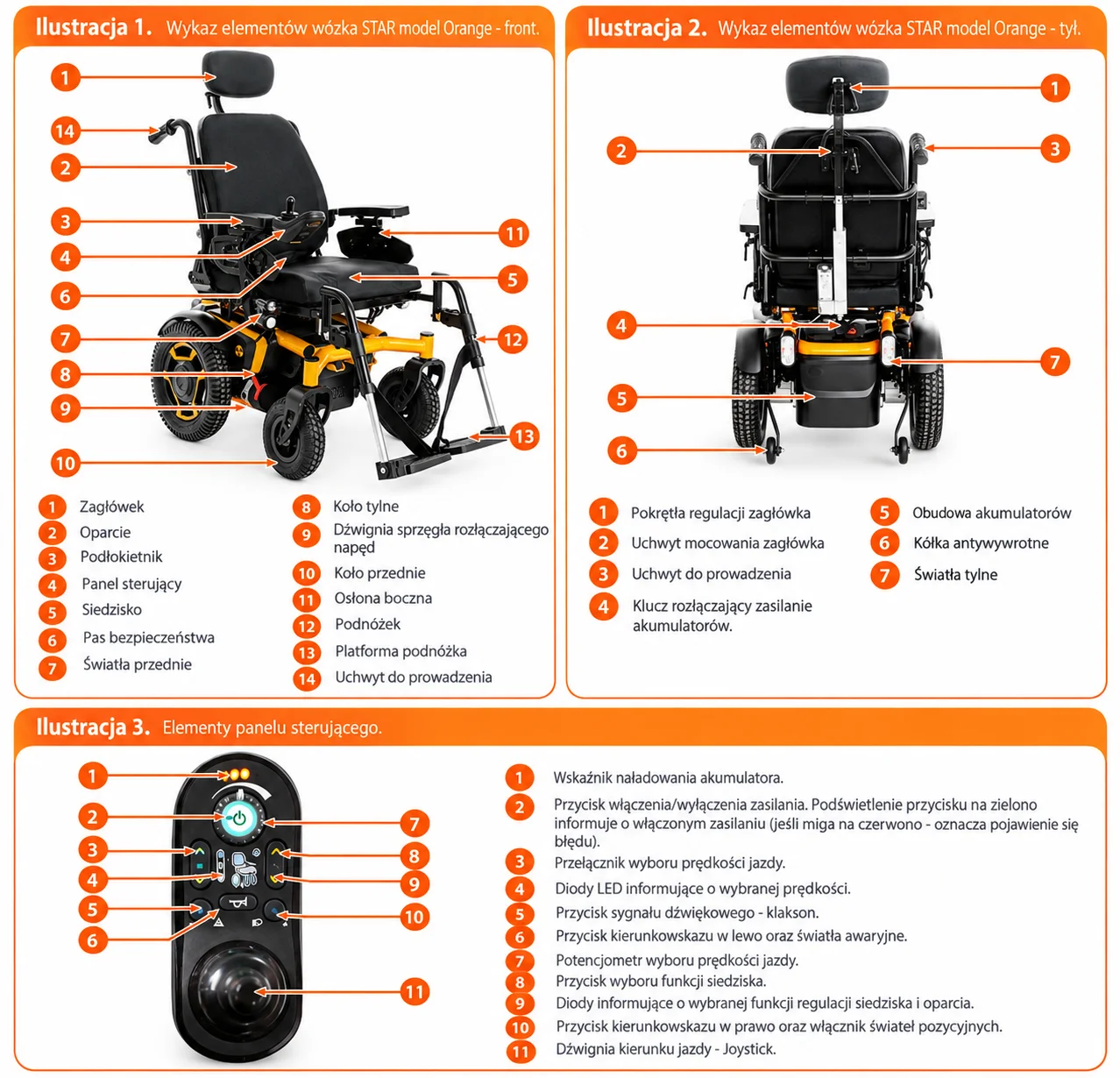 Instrukcja wózka elektrycznego STAR Orange.webp