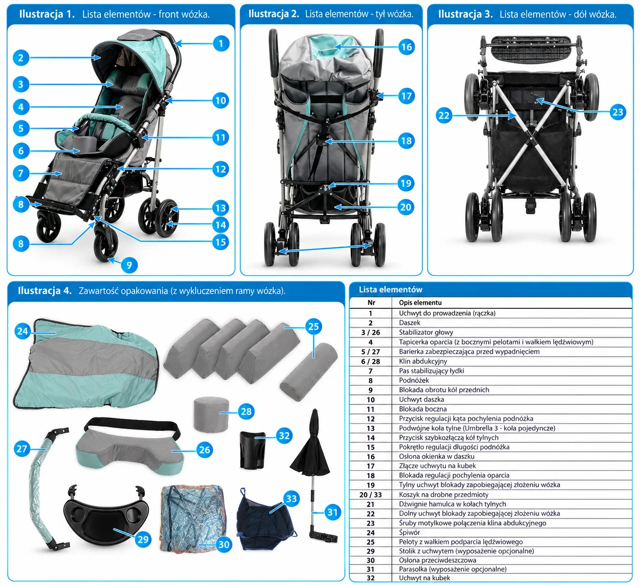 wozek-inwalidzki-dzieciecy-spacerowy-skladany-na-kolach-pompowanych-umbrella-vitea-care-11.webp