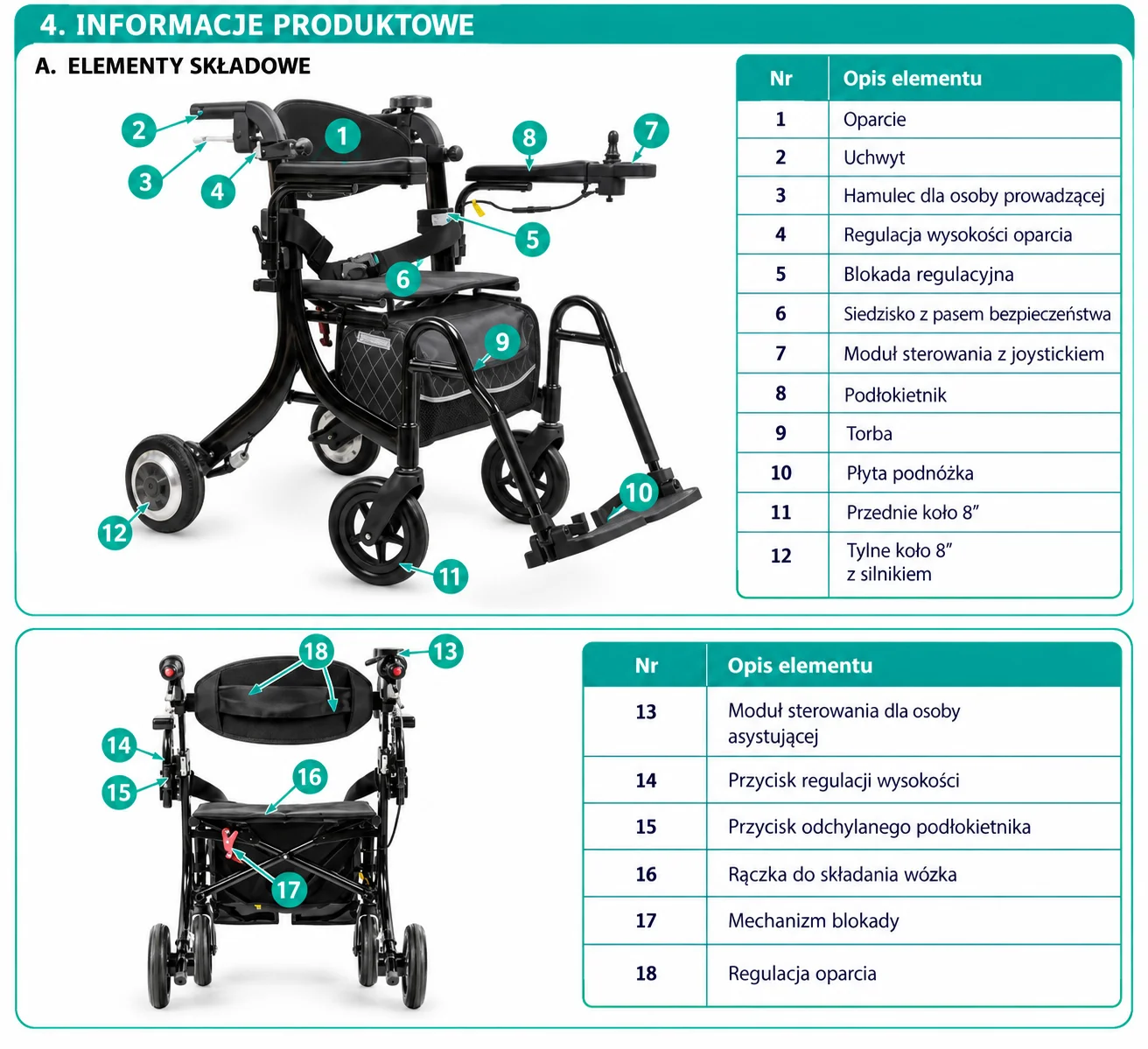 wozek-inwalidzki-elektryczny-z-pilotem-dla-opiekuna-aluminiowy-lekki-podporka-zorro-timago-12.webp