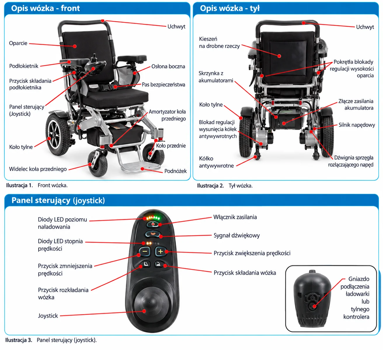wozek-inwalidzki-elektryczny-dla-niepelnosprawnych-skladany-do-150-kg-zasieg-25-km-bc-ea-8000f-vitea-care-3.webp