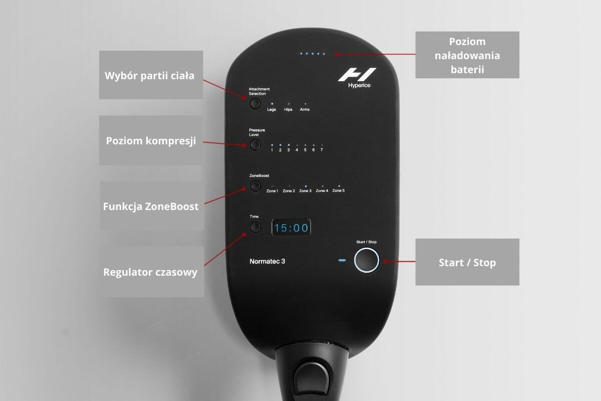 system-do-regeneracji-i-masazu-miesni-nog-normatec-3.0-3.jpg