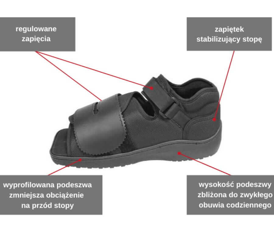 but-ortopedyczny-odciazajacy-stope-po-operacji-p-op-promedics-3.jpg