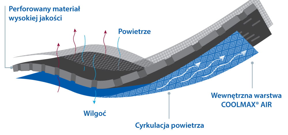 Actimove-sports-edition-oddychajacy-usztywniacz-na-plecy.jpg