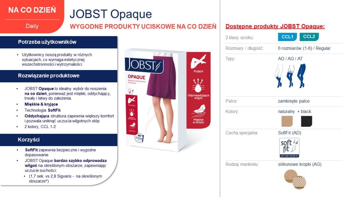JOBST-opaque-wygodne-na-codzien-ccl1-ccl2-zamkniete-palce-softfit.jpg