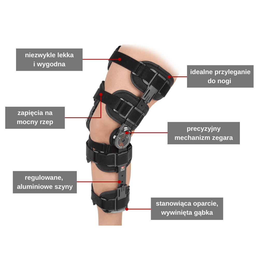 orteza-stabilizator-na-kolano-po-operacji-z-zegarem-i-regulacja-kata-zgiecia-revolution-3-breg-cechy.jpg