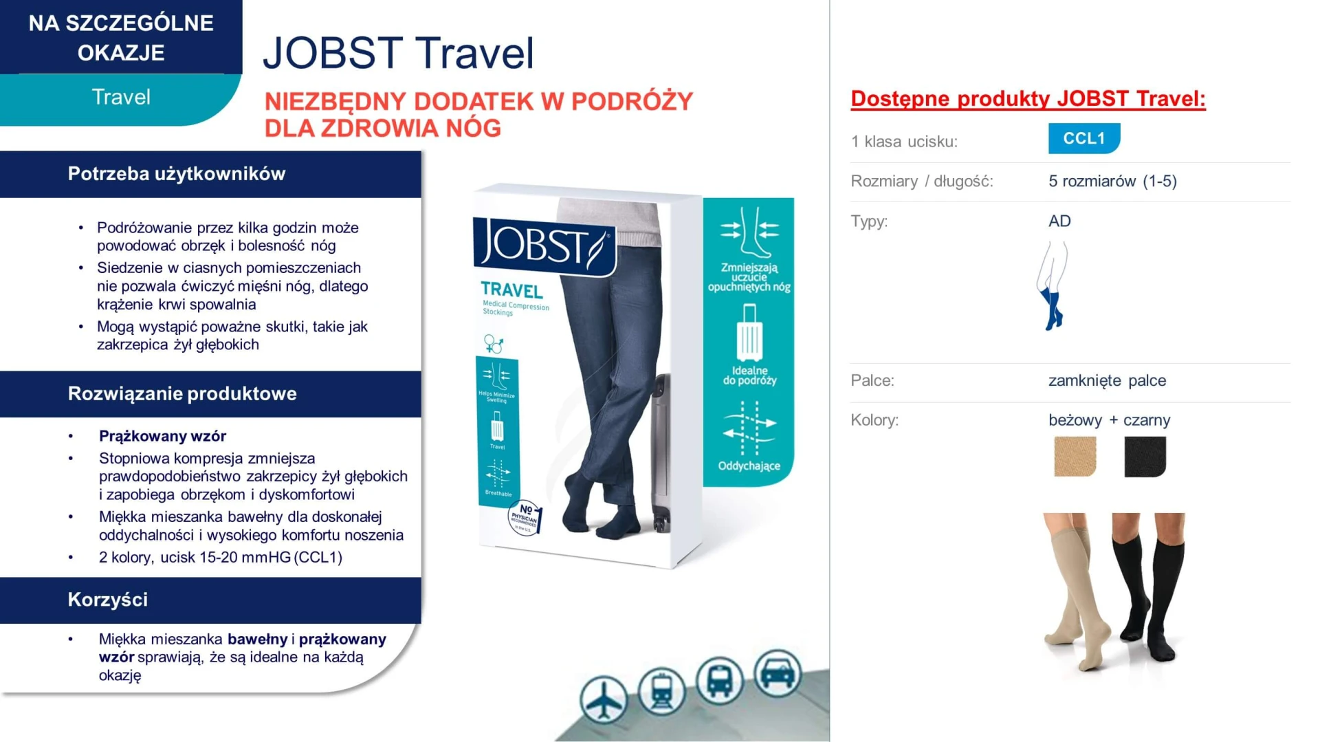 JOBST-travel-markowe-wyroby-uciskowe-na-podroz.jpg