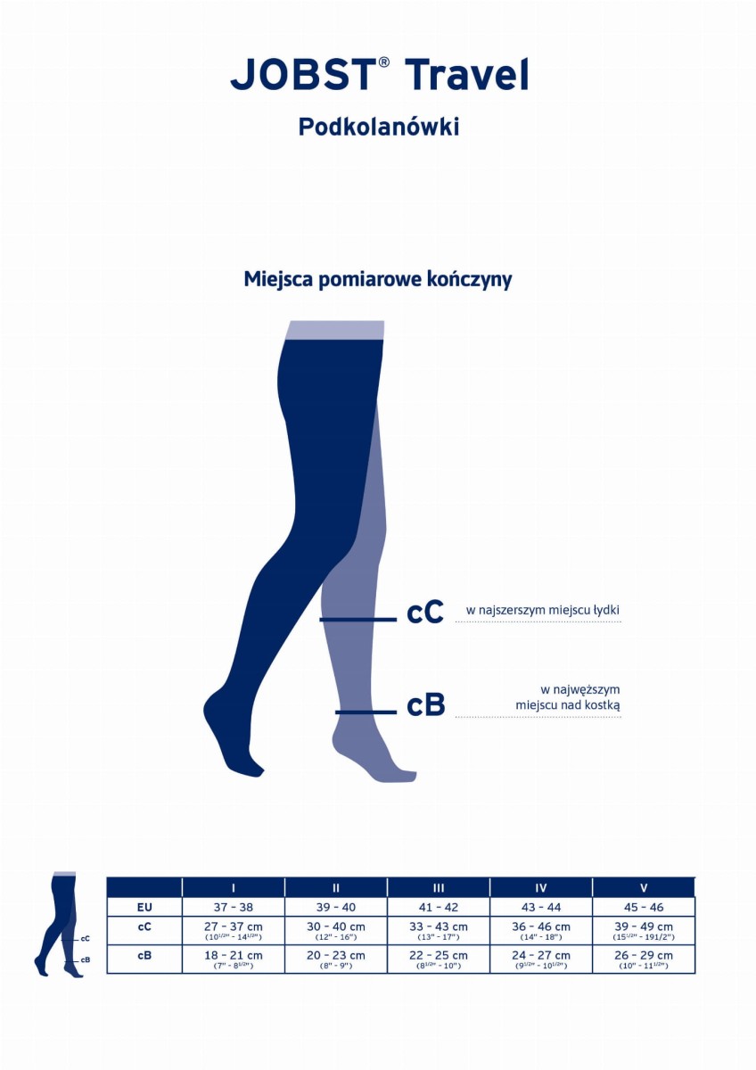 JOBST-travel-tabela-rozmiarow-skarpet-idealnych-do-podrozy.jpg