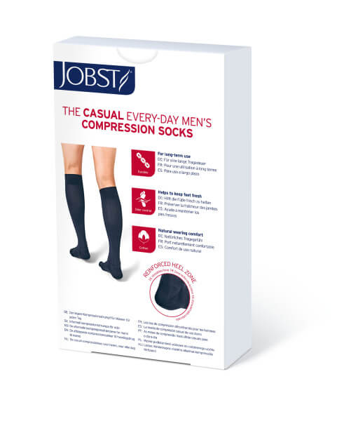 JOBST-formen-explore-dwie-klasy-ucisku-2-kolory.jpg
