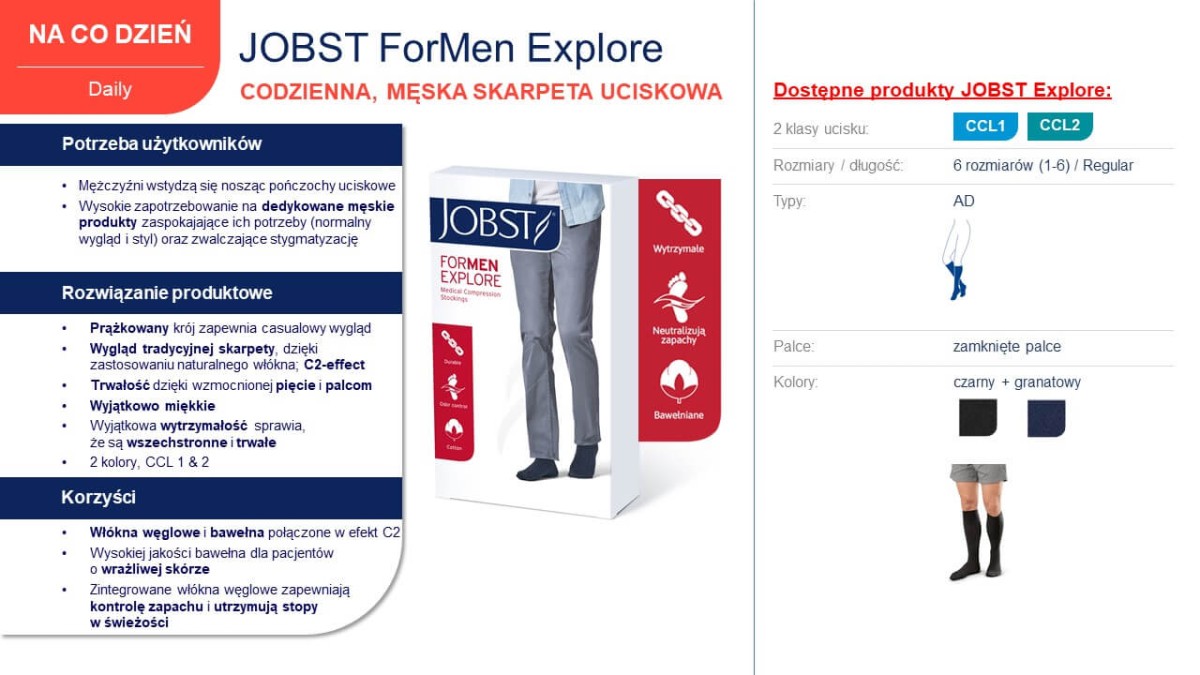 JOBST-formen-explore-idealne-dla-mezczyzn-na-co-dzien.jpg