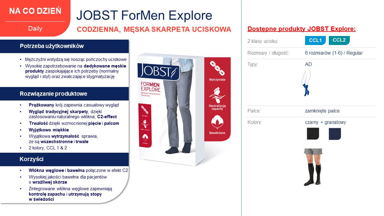 JOBST-formen-explore-idealne-dla-mezczyzn-na-co-dzien.jpg