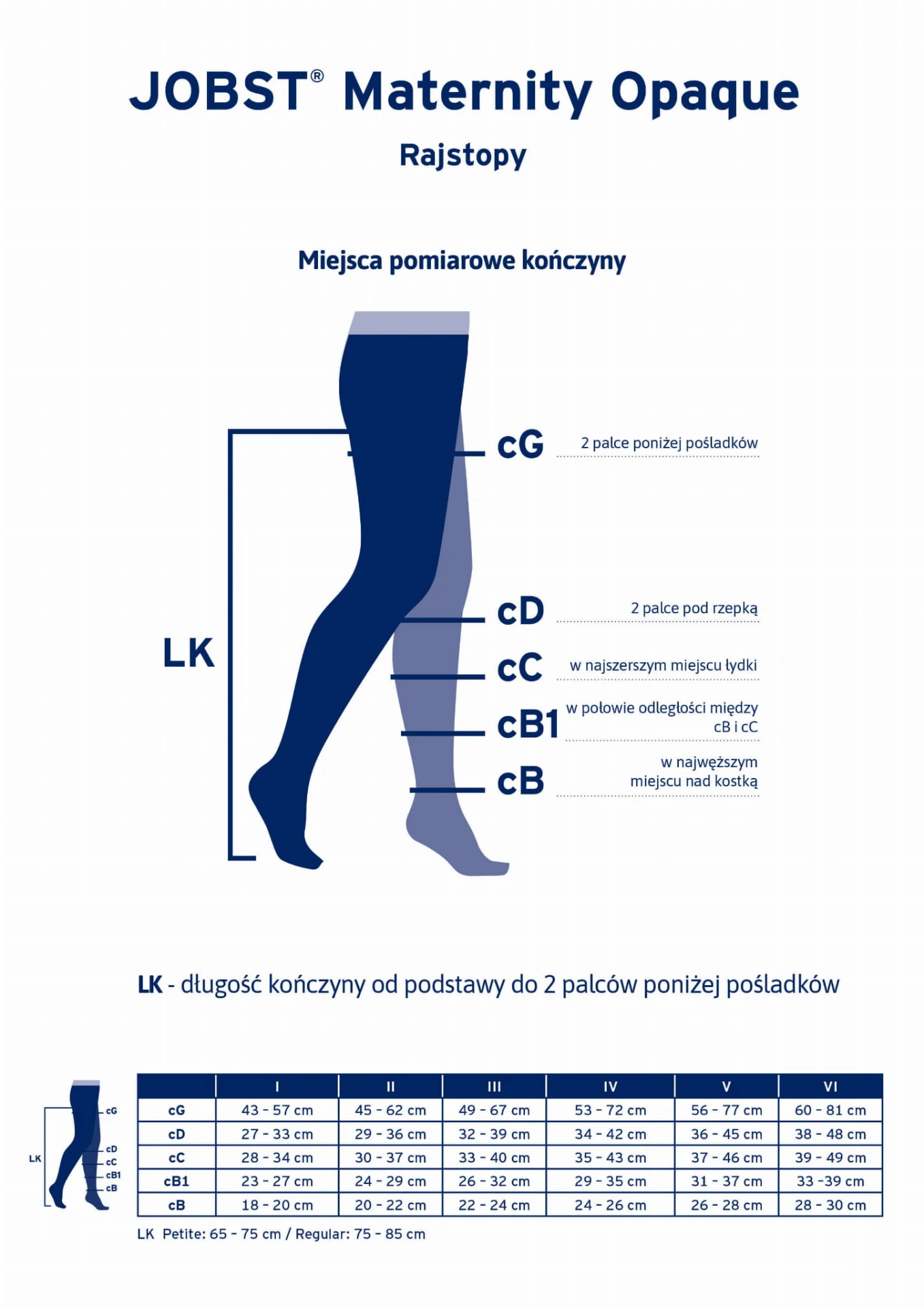 JOBST-maternity-tabla-rozmiarow-rajstopy-dla-kobiet-w-ciazy.jpg