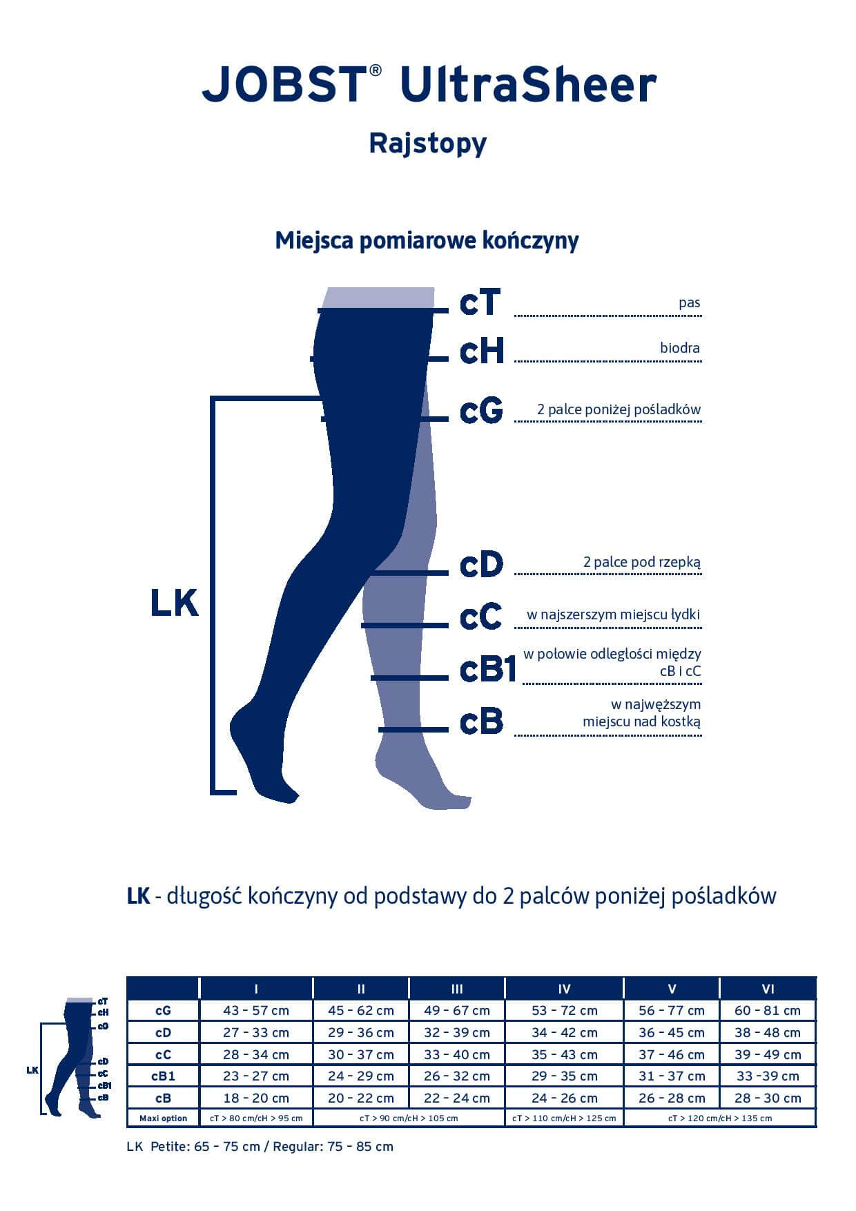 JOBST-ultrasheer-rajstopy-dla-kazdego-jak-mierzyc.jpg