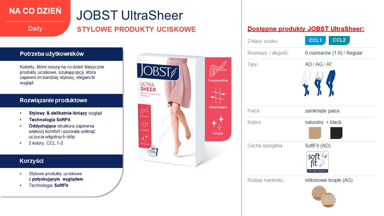 JOBST-ultrasheer-stylowe-produkty-uciskowe-naturalne-czarne.jpg