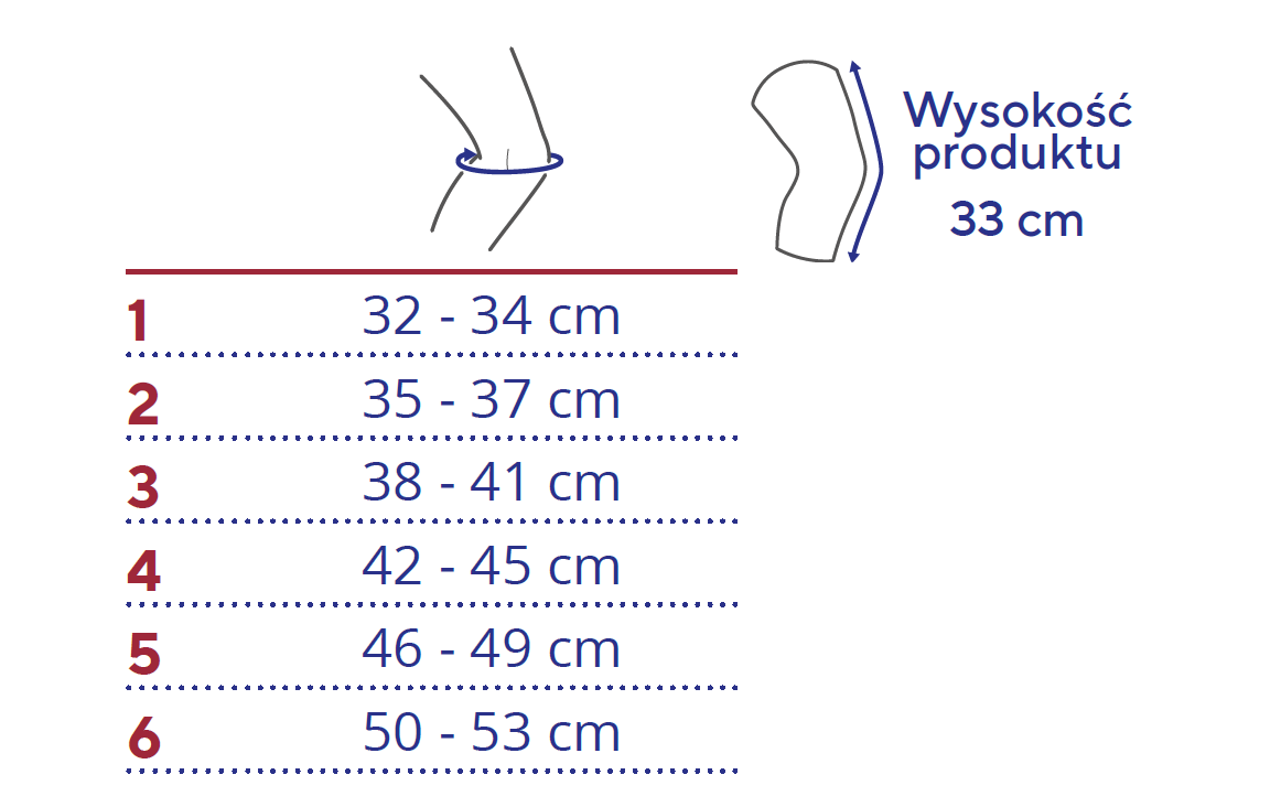 genu-dynastab-orteza-na-kolano-tabela-rozmiarow.png