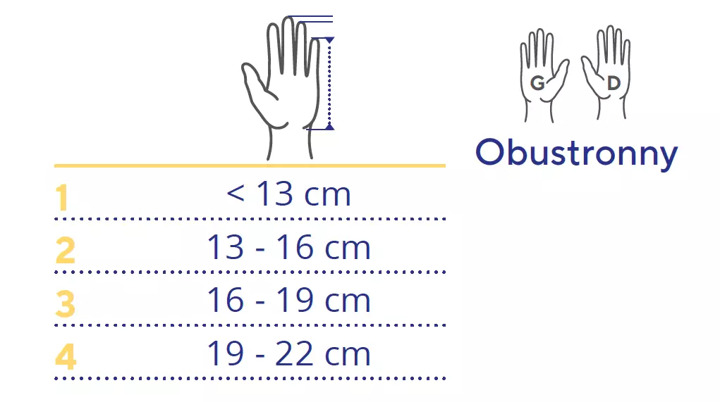 orteza-palca-reki-po-zlamaniu-kosci-srodrecza-ligaflex-finger-thuasne-4.webp