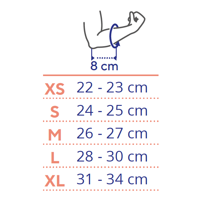 epi-med-pro-master-thuasne-tabela-rozmiarow.png