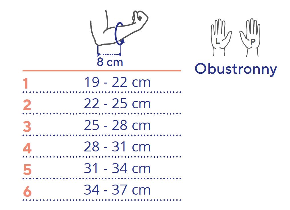 silistab-epi-lokiec-thuasne-tabela-rozmiarow.png
