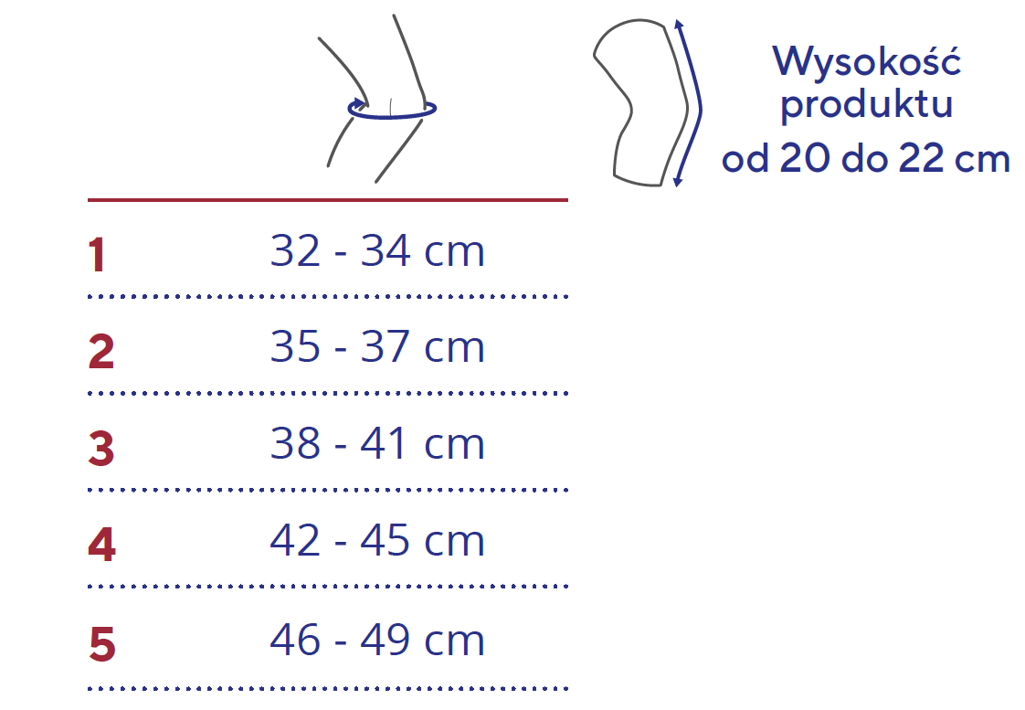 genu-soft-thuasne-opaska-na-kolano-tabela-rozmiarow.png