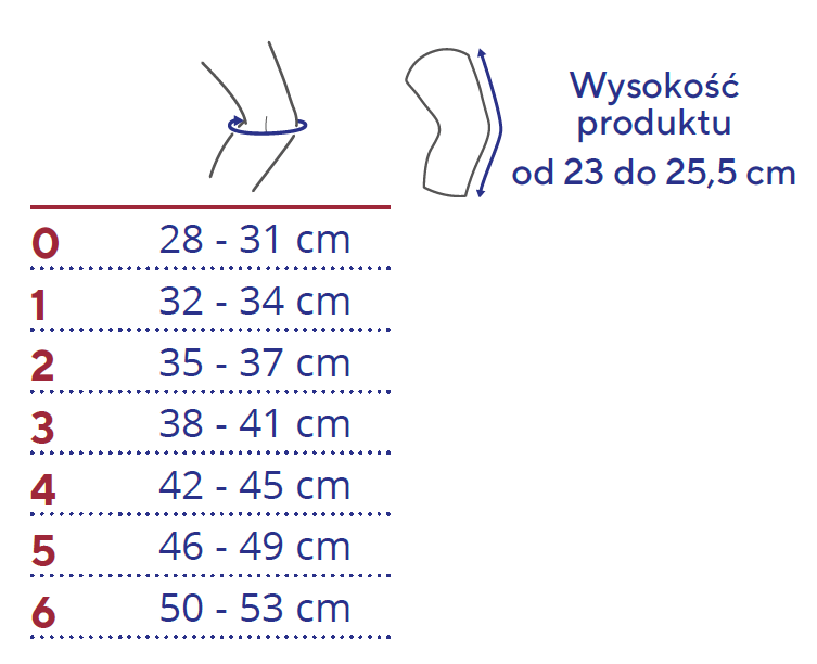 genu-action-thuasne-tabela-rozmiarow.png