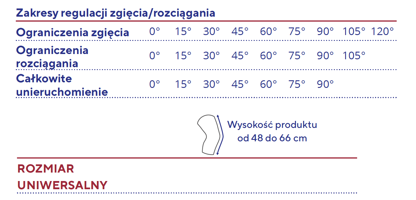 orteza-pooperacyjna-kolana-rom-r-tabela-rozmiarow-thuasne.png