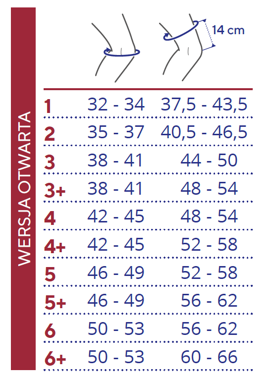 orteza-kolanowa-genu-ligaflex-otwarta-tabela-rozmiarow.png
