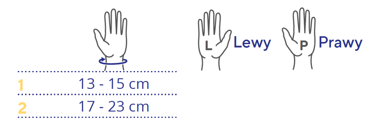 ligaflex-rhizo-orteza-kciuka-thuasne-tabela-rozmiarow.png