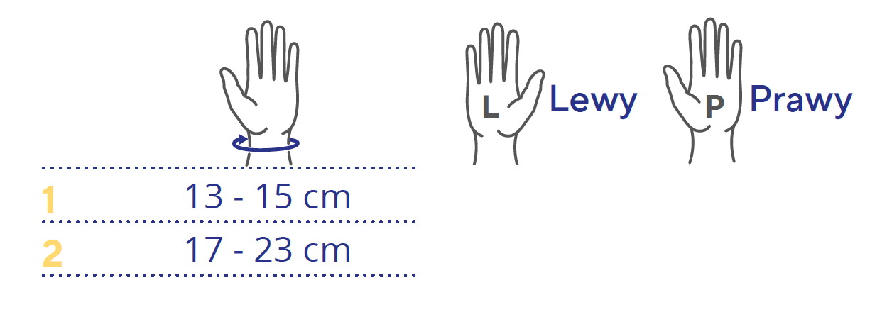 ligaflex-rhizo-orteza-kciuka-thuasne-tabela-rozmiarow.png