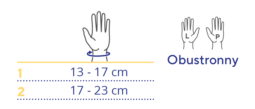 ligaflex-pro-orteza-unieruchamiajaca-nadgasrtek-thuasne-tabela-rozmiarow.png
