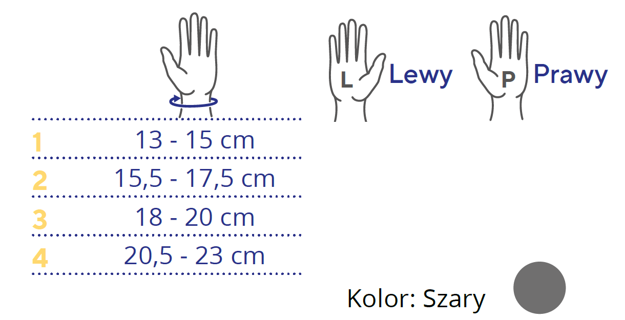 ligaflex-immo-thuasne-modularna-orteza-do-unieruchomienia-nadgarstka-tabela-rozmiarow.png