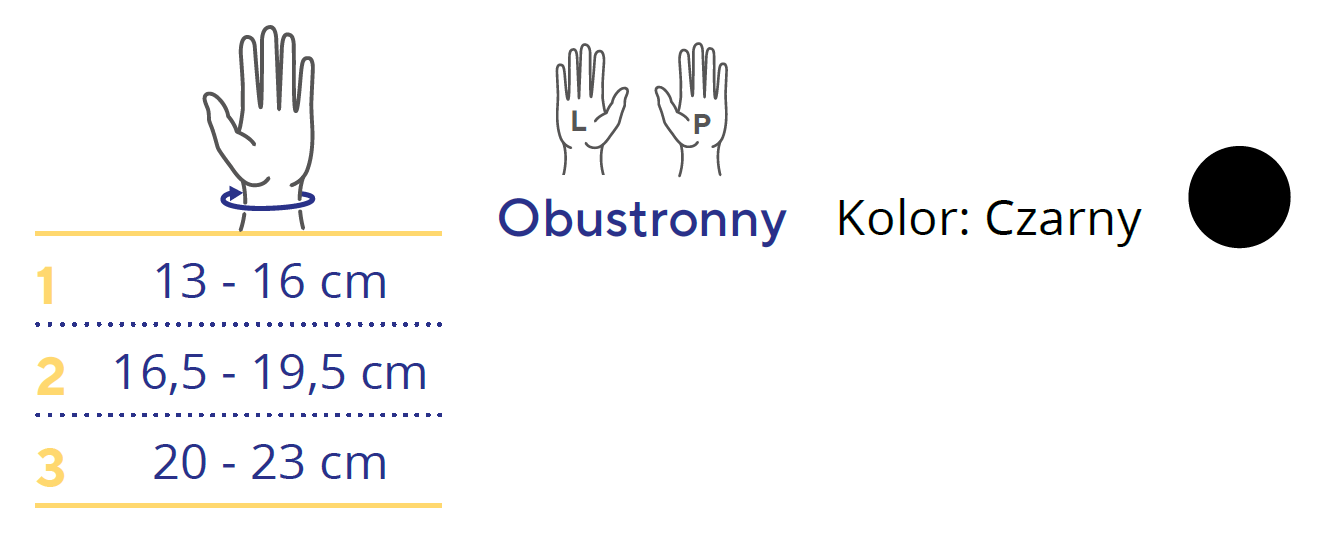 dynastab-dual-orteza-nadgarstka-tabela-rozmiarow-thuasne.png