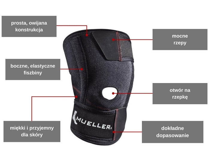 sportowa-opaska-na-kolano-miekka-z-lekkim-usztywnieniem-mueller-.jpg