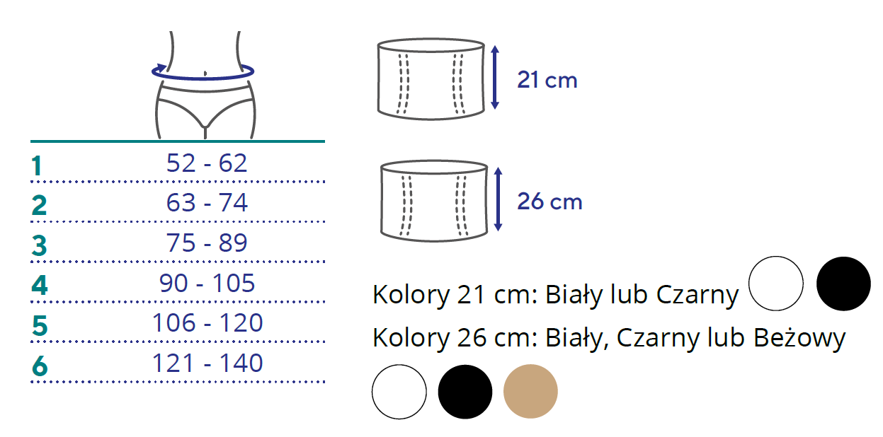 lombacross-activity-thuasne-orteza-ledzwiowa-na-kregoslup-tabela-rozmiarow.png