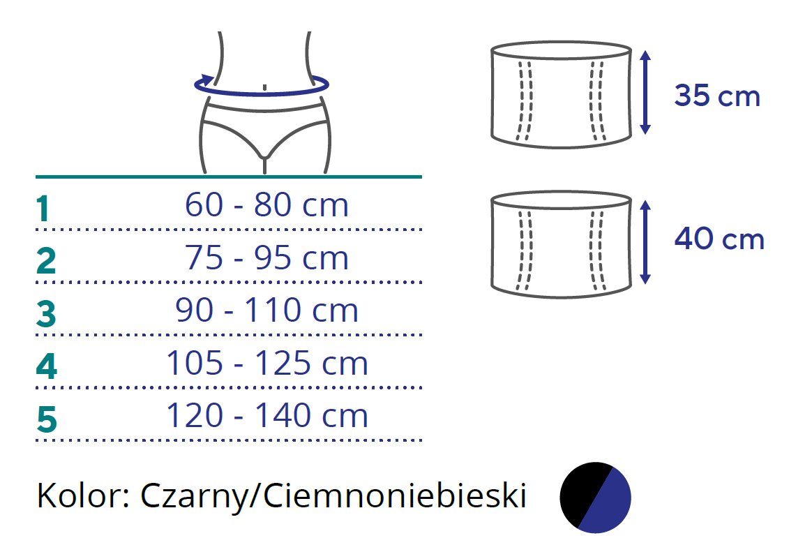 lombastab-high-thuasne-orteza-piersiowo-ledzwiowo-krzyzowa-tabela-rozmiarow.png