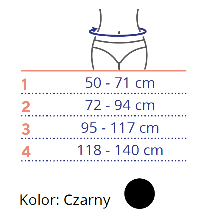 immo-classic-thuasne-temblak-na-ramie-i-bark-tabela-rozmiarow.png