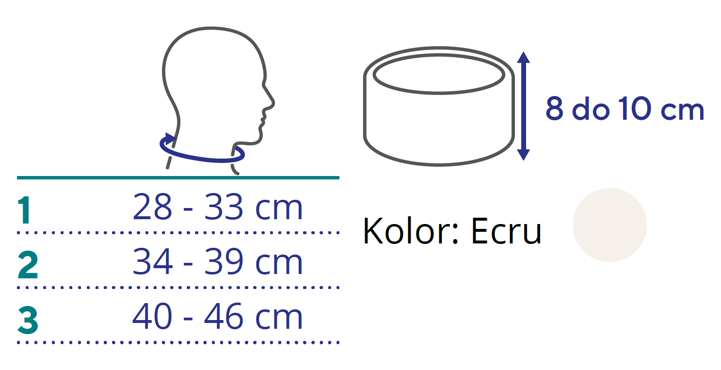 ortel-c1-classic-thuasne-kolnierz-ortopedyczny-typu-schantza-tabela-rozmiarow.png