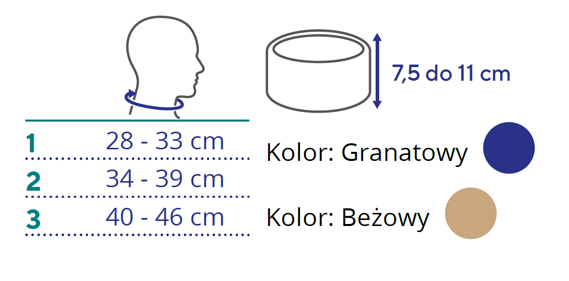 ortel-c1-anatomic-thuasne-kolnierz-ortopedyczny-miekki-na-szyje-tabela-rozmiarow.png