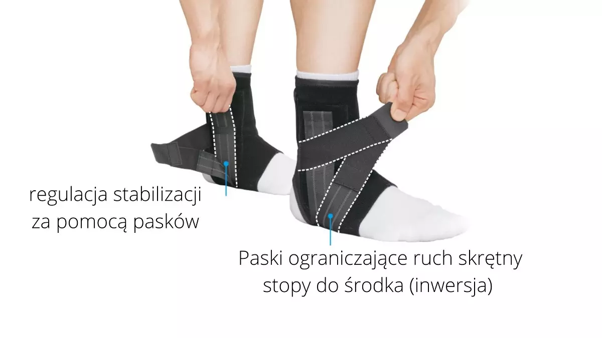 polsztywna-orteza-stawu-skokoweg-z-bocznym-usztywnineiem-i-pasami-dociagowymi-kompresyjna-a1-zamst-2.webp