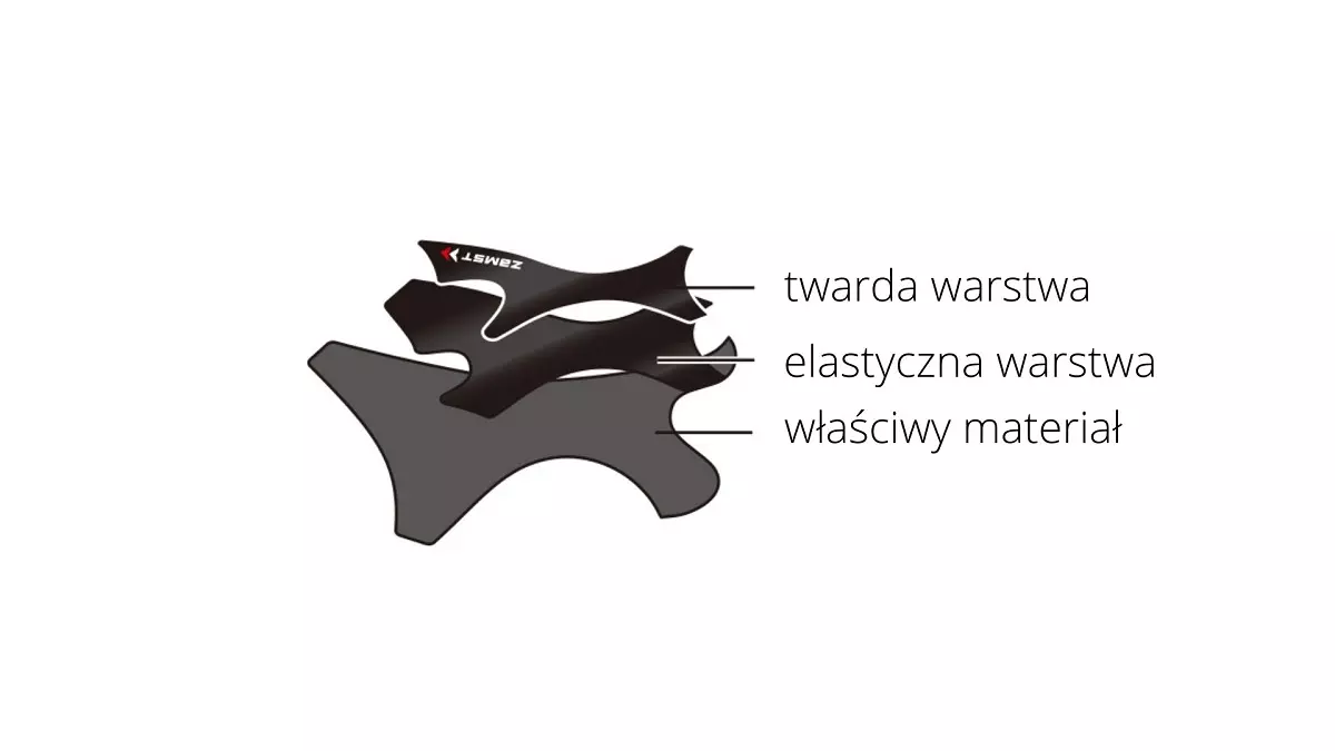 miekka-orteza-stawu-skokowego-opaska-kompresyjna-filmista-zamst-7.webp