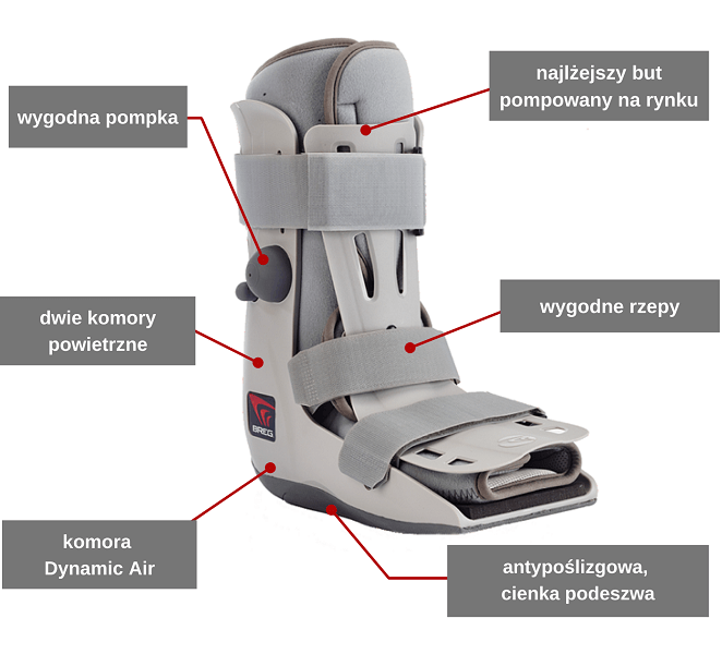 pneumatyczny-but-ortopedyczny-pompowany-orteza-na-stope-i-golen-niska-genesis-walker-breg-7.png