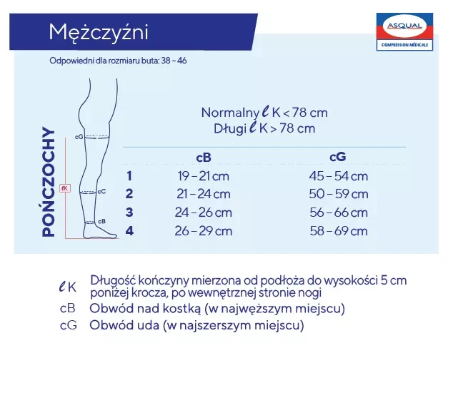 ponczochy-uciskowe-meskie-1-2-stopien-kompresji-ccl1-ccl2-kompresyjne-elegance-venoflex-tabela-rozmiarow.webp