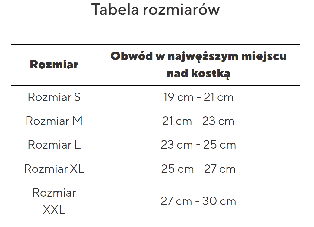 opaska-kompresyjna-stawu-skokowego-thuasne-sport-tabela-rozmiarow.png