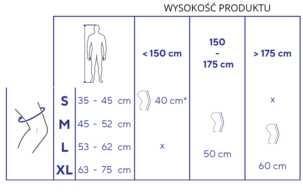 orteza-unieruchamiajca-kolano-pod-katem-20-stopni-ligaflex-immo-20-thuasne-tabela-rozmiarow.png