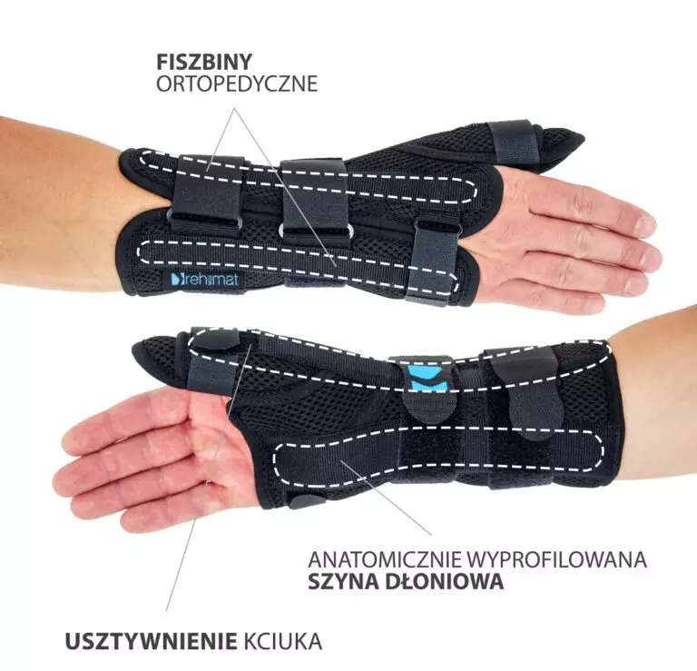 orteza-nadgarstka-z-ujeciem-kciuka-z-fiszbinami-i-anatomiczna-szyna-as-nx-02-reh4mat-9.webp