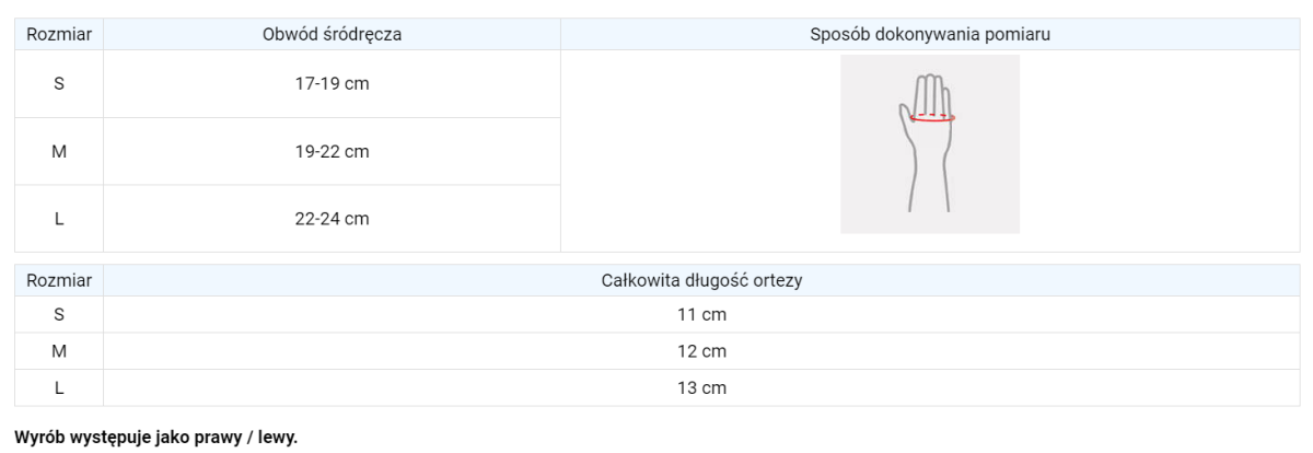 orteza-wielopalcowa-na-palec-u-reki-am-d-03-reh4mat-tabela-rozmiarow.png