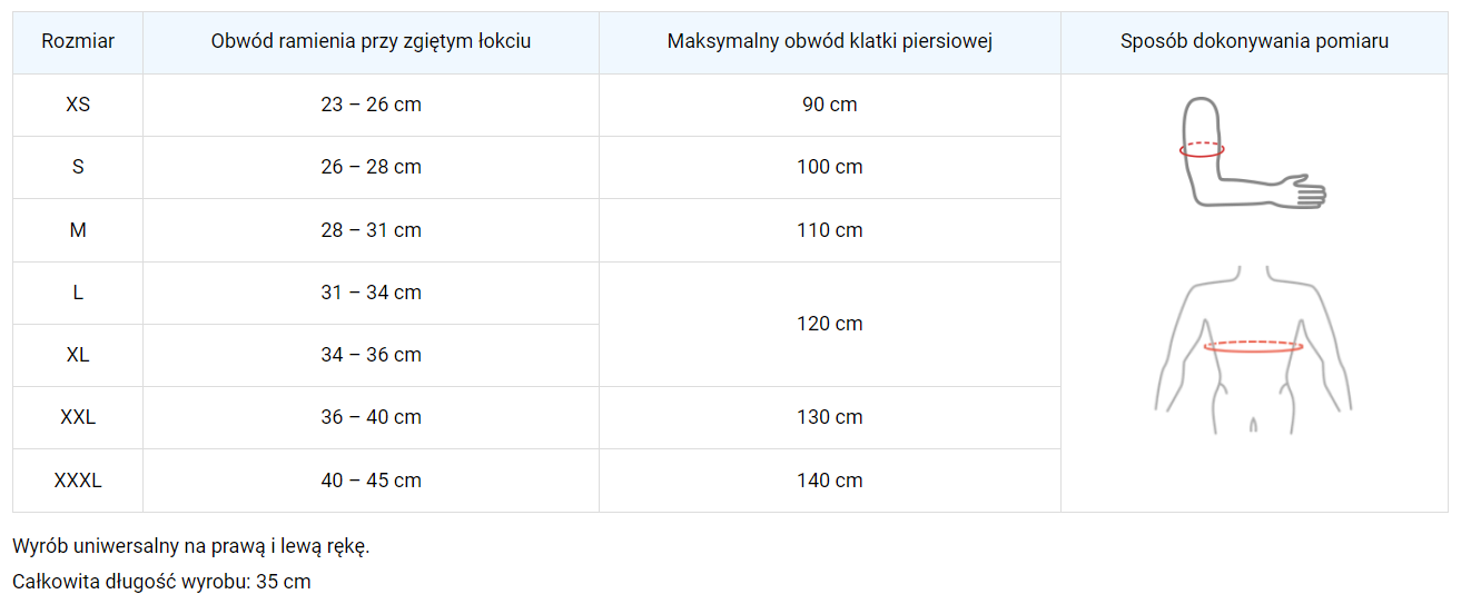 orteza-barku-stabilizaotr-z-mozliwoscia-odiwedzenia-i-przywiedzenia-am-sob-reh4mat-tabela-rozmiarow.png
